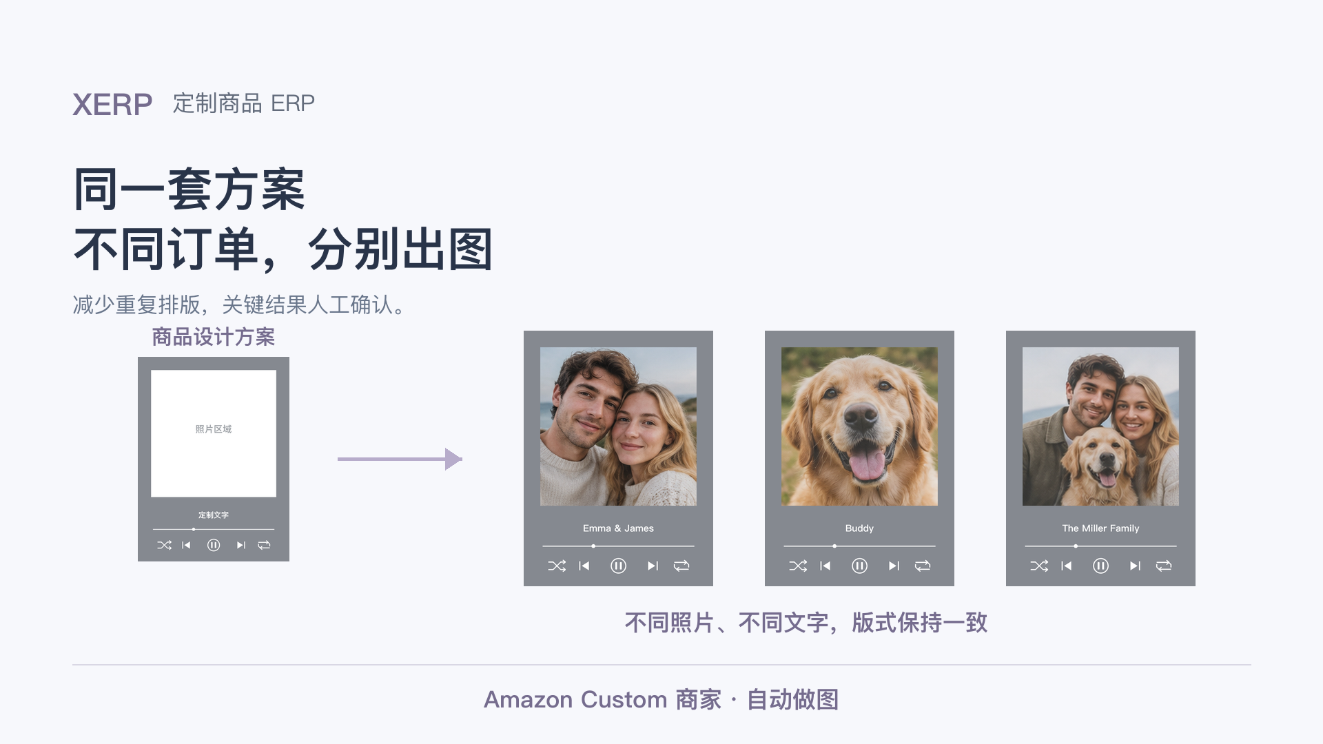 同一方案对应不同订单