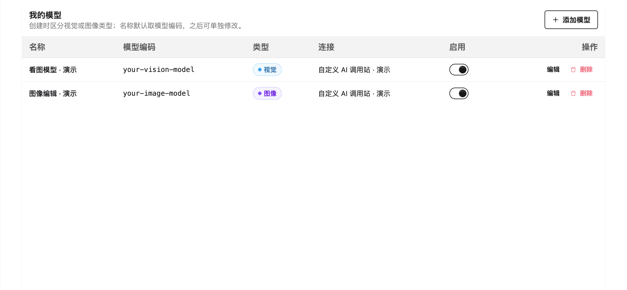 AI模型演示：视觉与图像两类模型、连接与模型编号