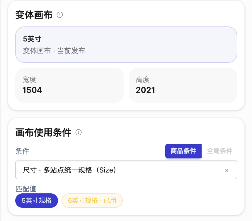 5英寸画布属性：1504乘2021像素与Size规格条件组