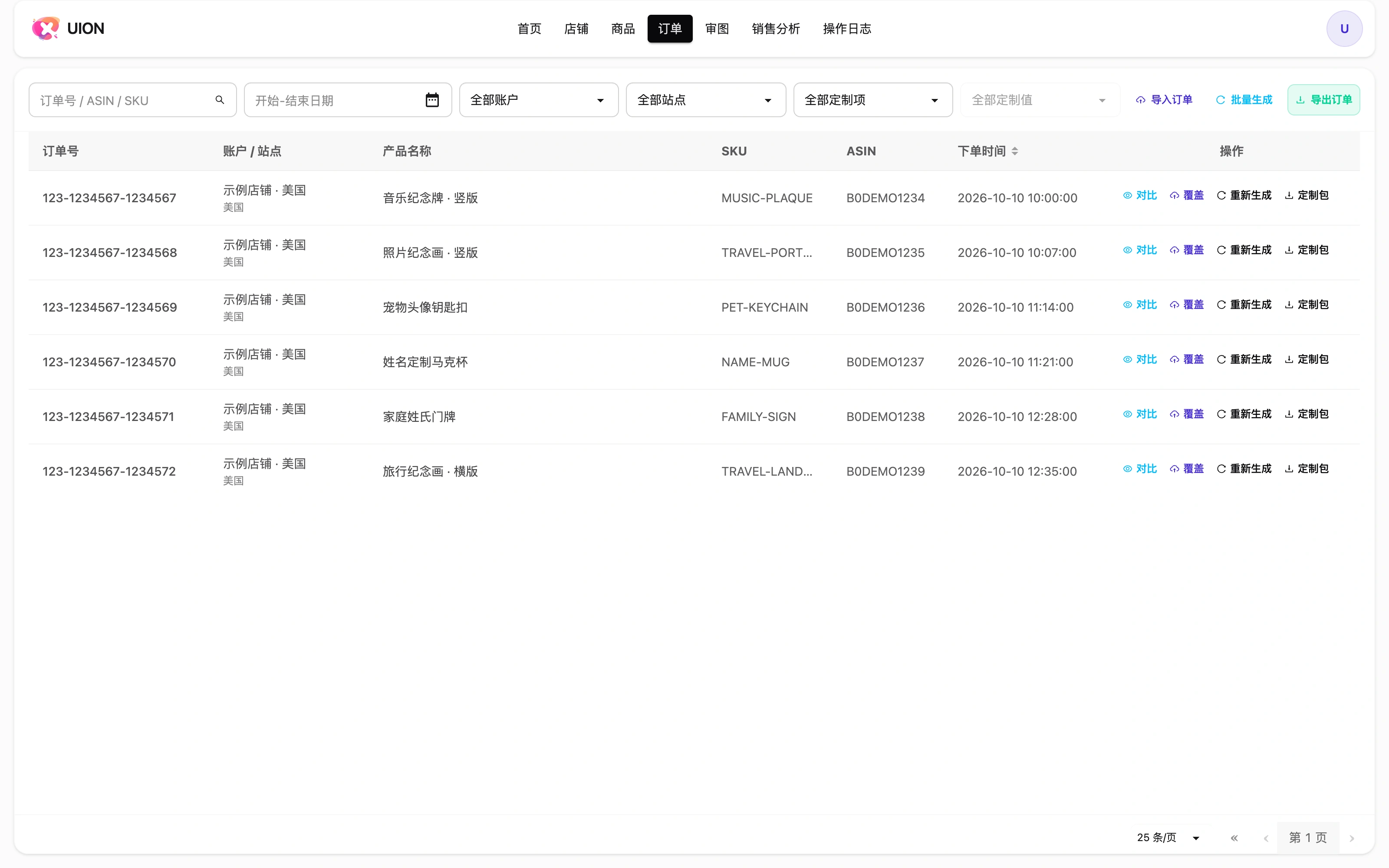 Order workspace: scope filters, order items and import actions
