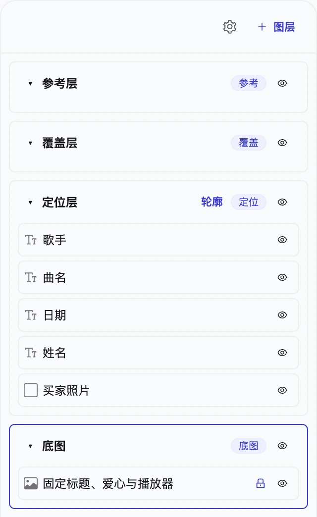 同一音乐纪念牌:底图、定位层、覆盖层、参考层