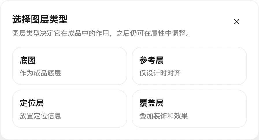 新建图层时,先在弹窗选择“定位层”