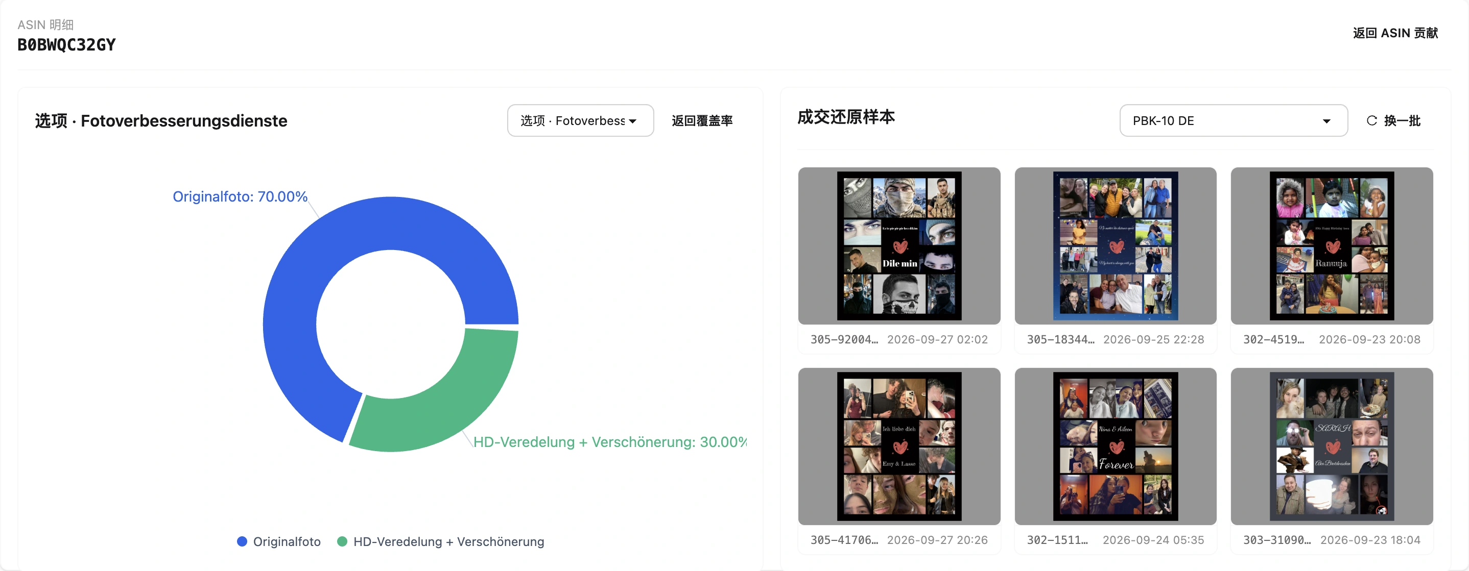 销售款式的定制选项占比与订单成品预览