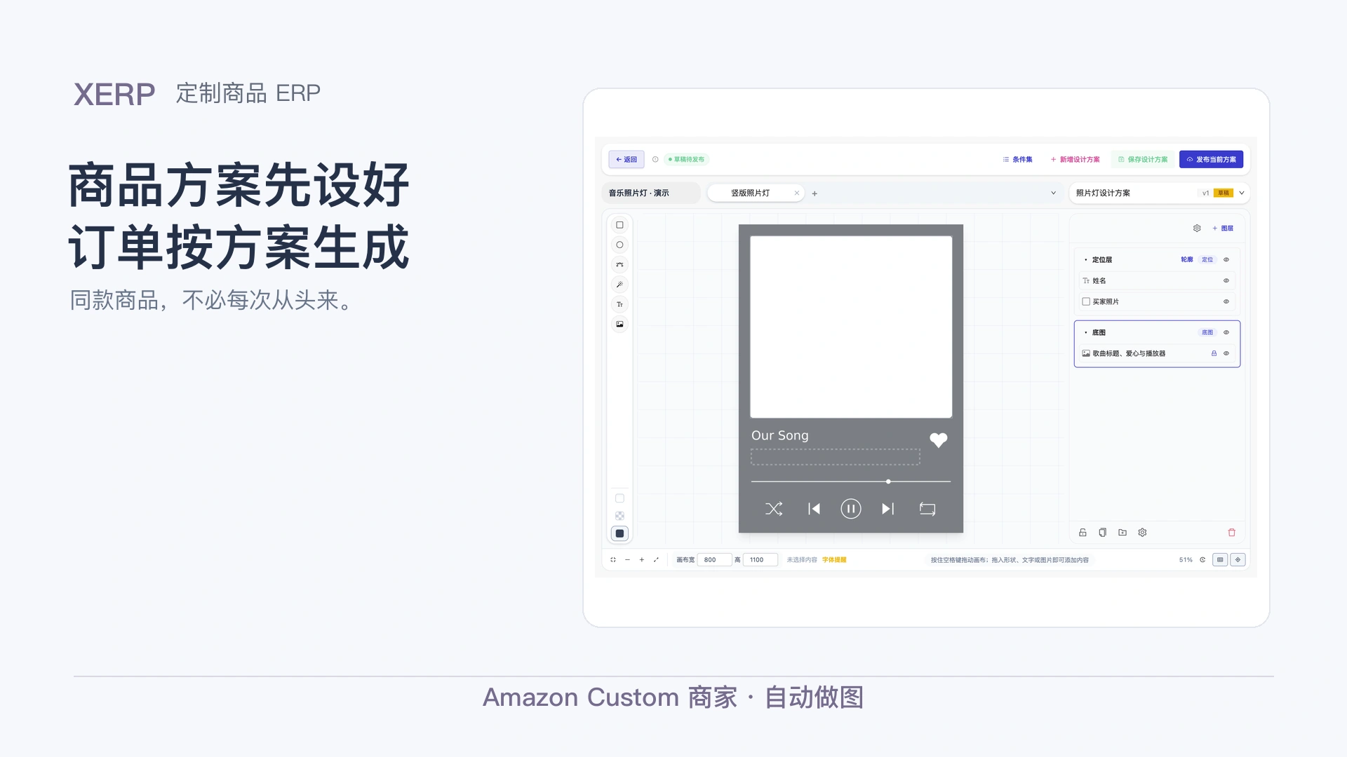 买家选择不同,自动匹配对应版式